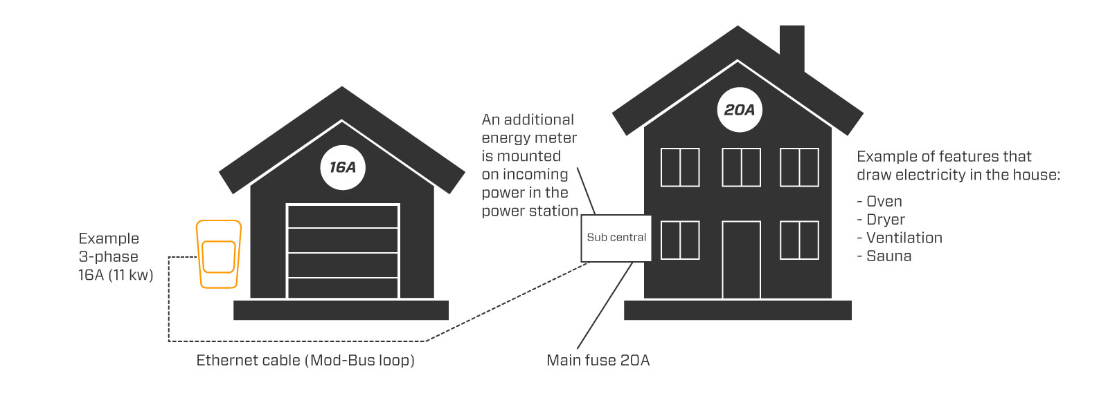 Nanogrid-Home-EN.jpg